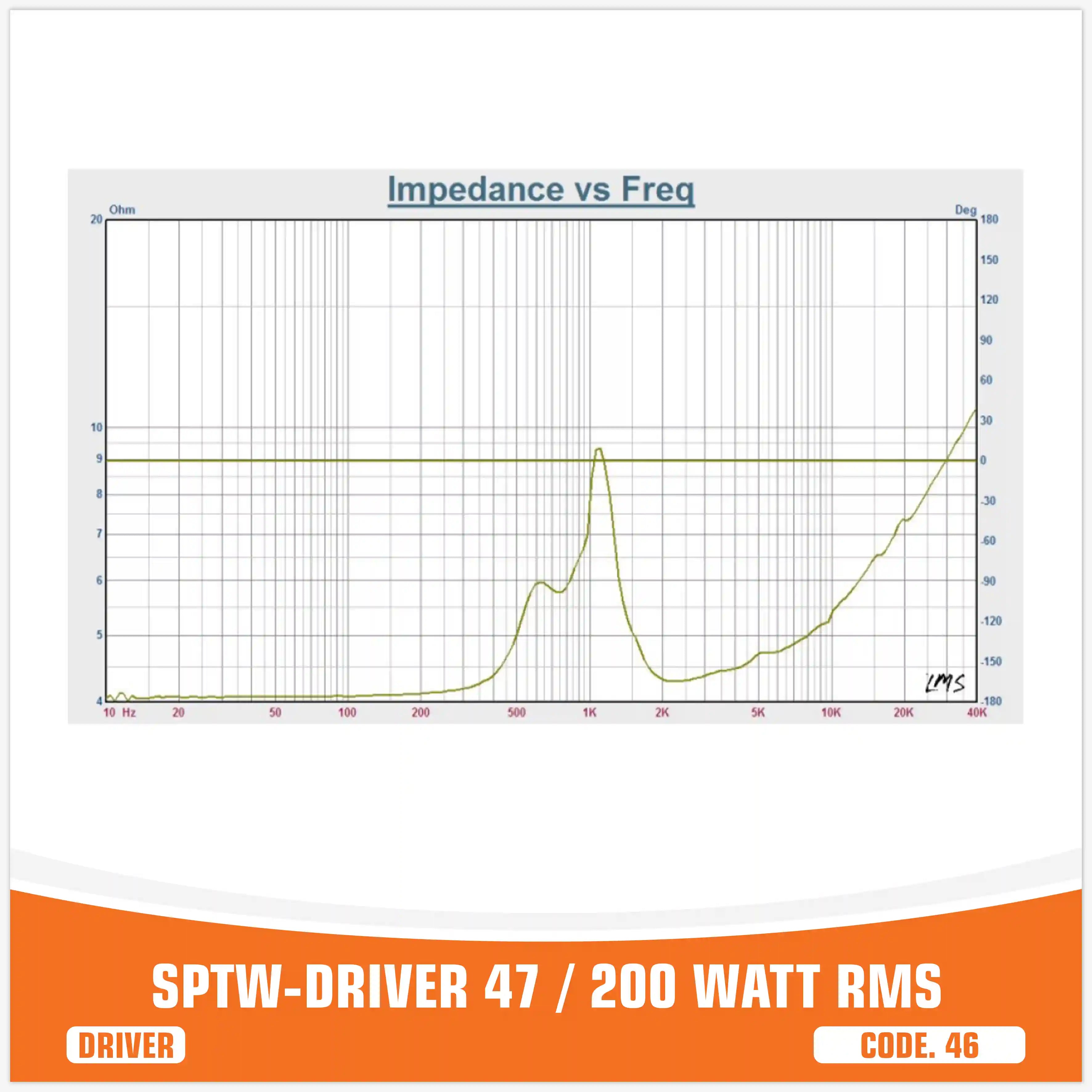 SP DRIVER 47 DRIVER COMPLETO DI FLANGIA 200W RMS (PREZZO UNITARIO)