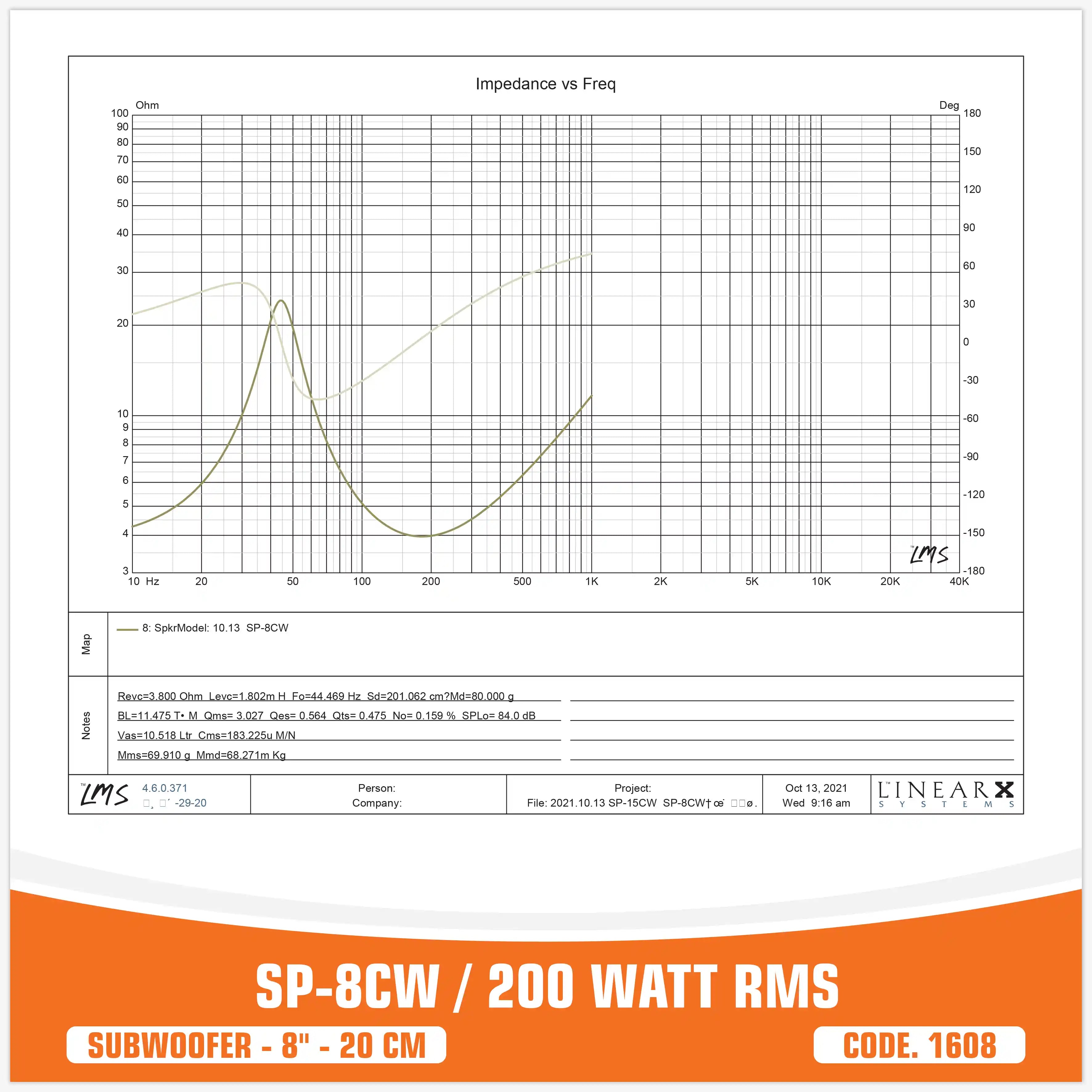 SP 8CW MIGLIOR PREZZO SUBWOOFER 8"/20CM 200WATT RMS (PREZZO SINGOLO)