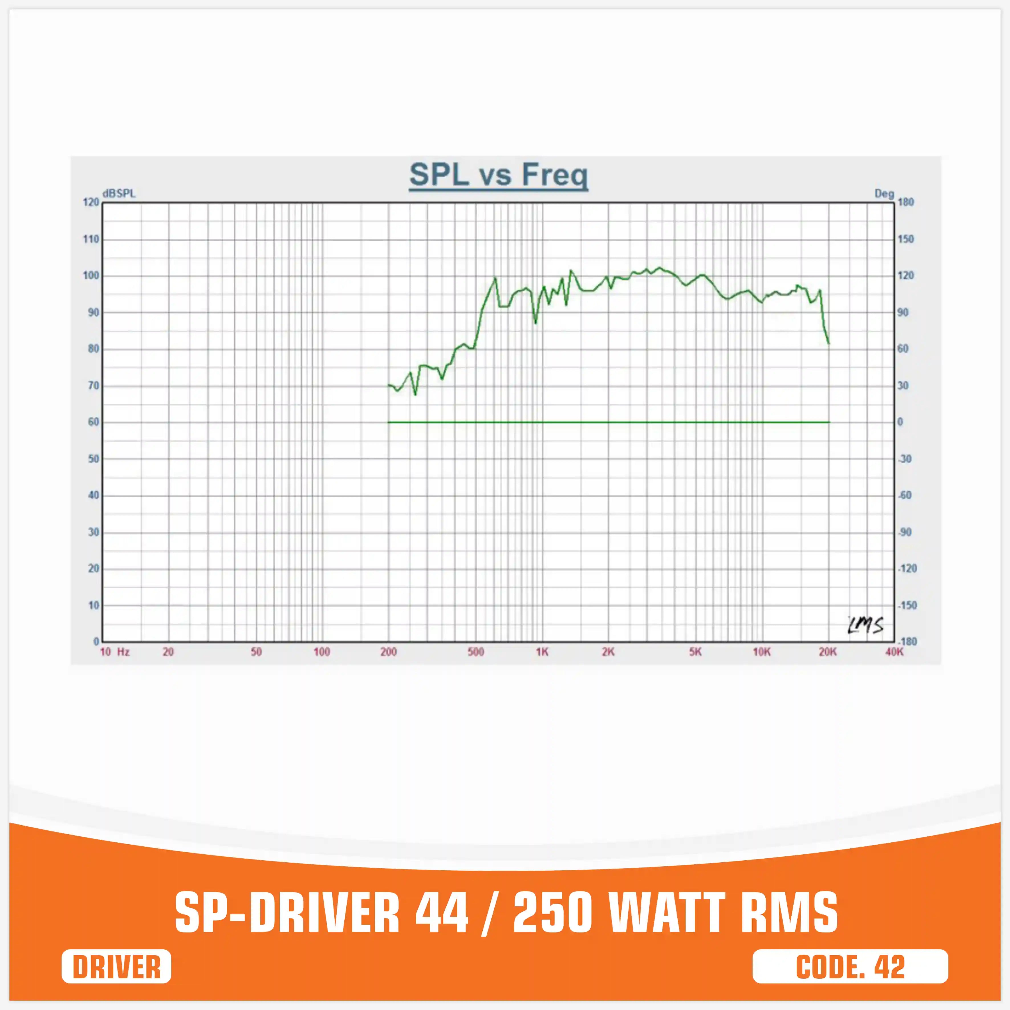 SP DRIVER 44 DRIVER SENZA FLANGIA 250W RMS (PREZZO UNITARIO)