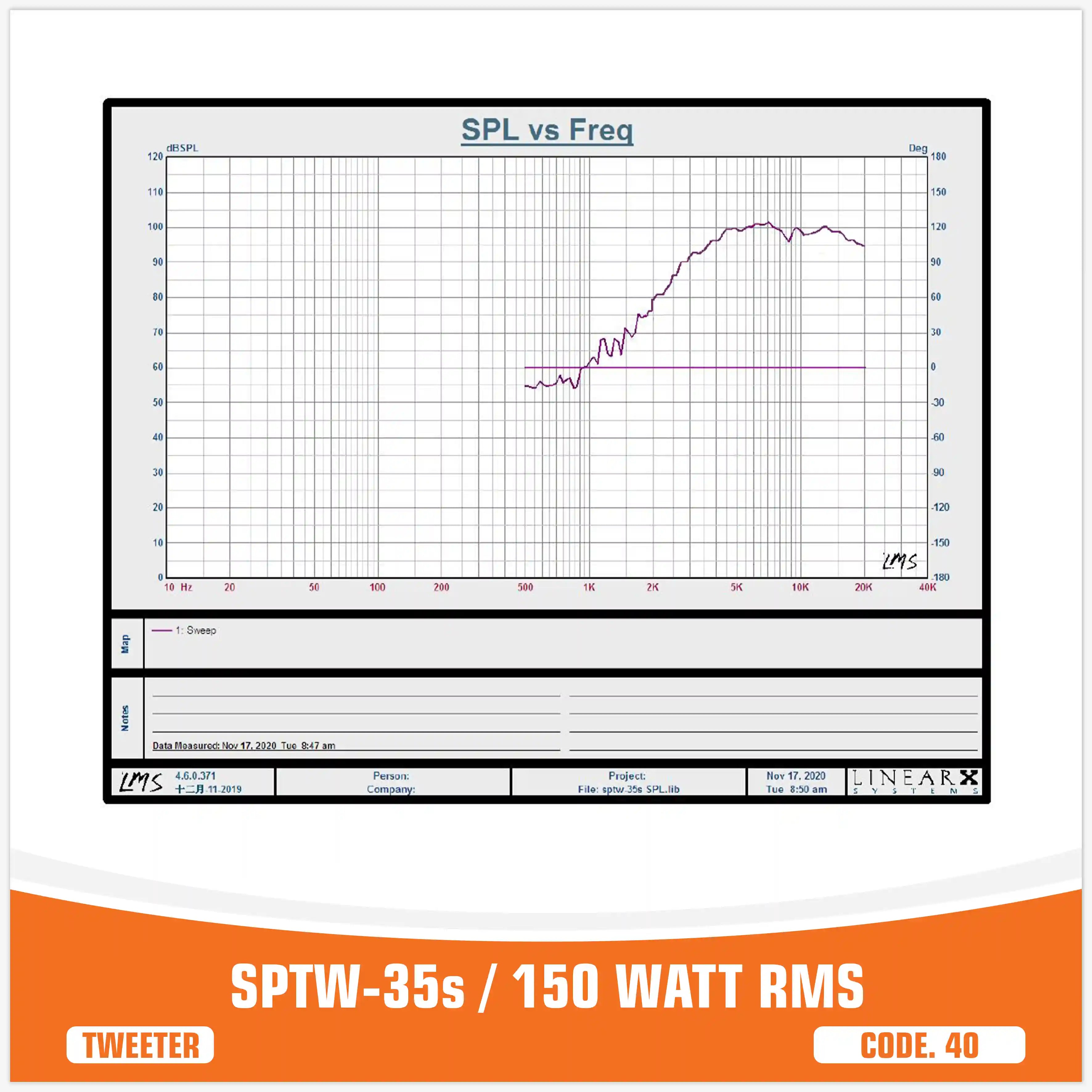 SP TW 35s TWEETER BULLET 150W RMS (PREZZO SINGOLO)