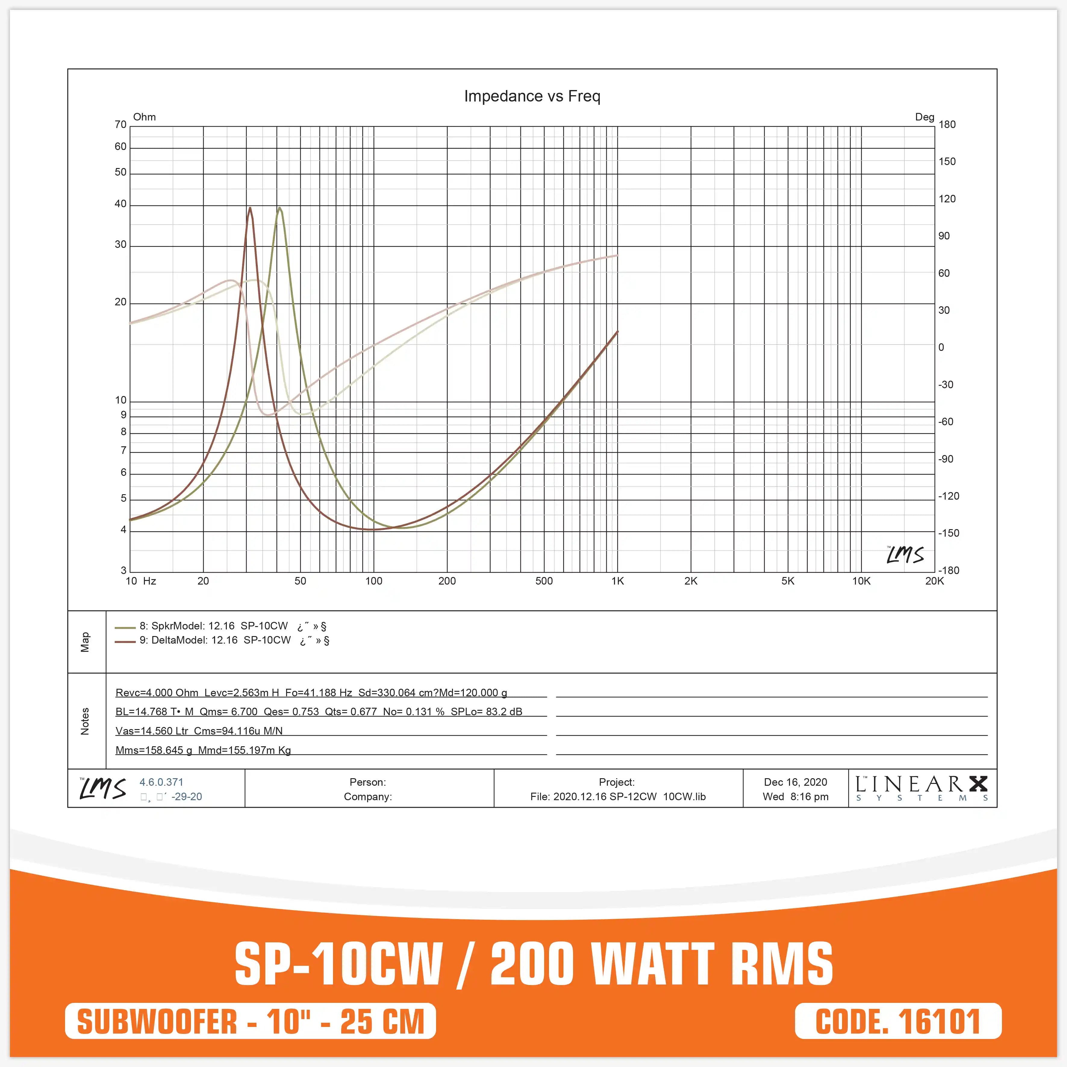 SP 10CW MIGLIOR PREZZO SUBWOOFER 10"/25CM 200WATT RMS (PREZZO SINGOLO)