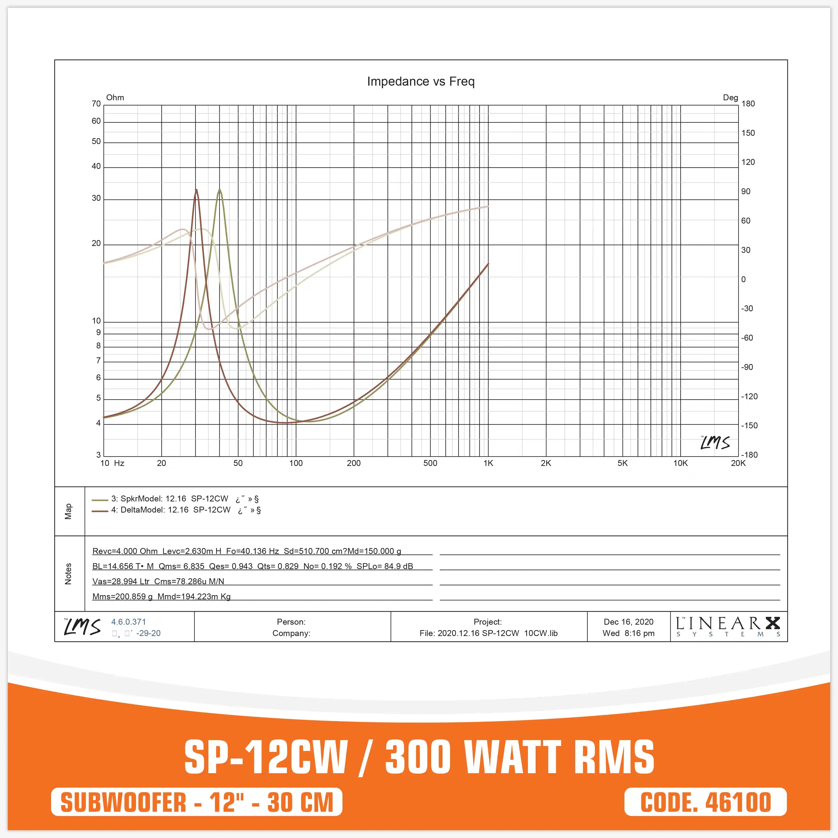 SP 12CW MIGLIOR PREZZO SUBWOOFER 12"/30CM 300WATT RMS (PREZZO UNITARIO)