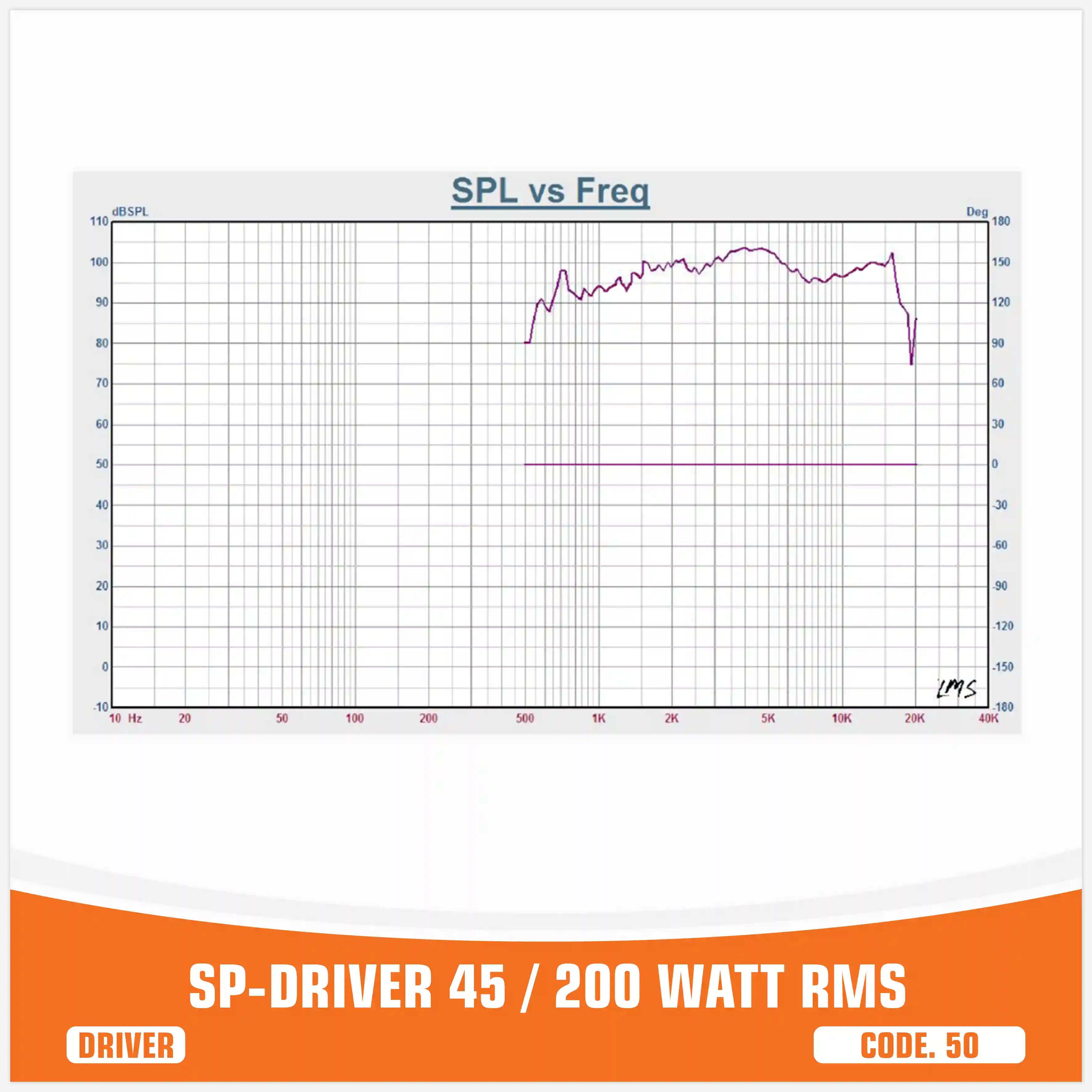 SP DRIVER 45 DRIVER COMPLETO DI FLANGIA 200W RMS (PREZZO UNITARIO)
