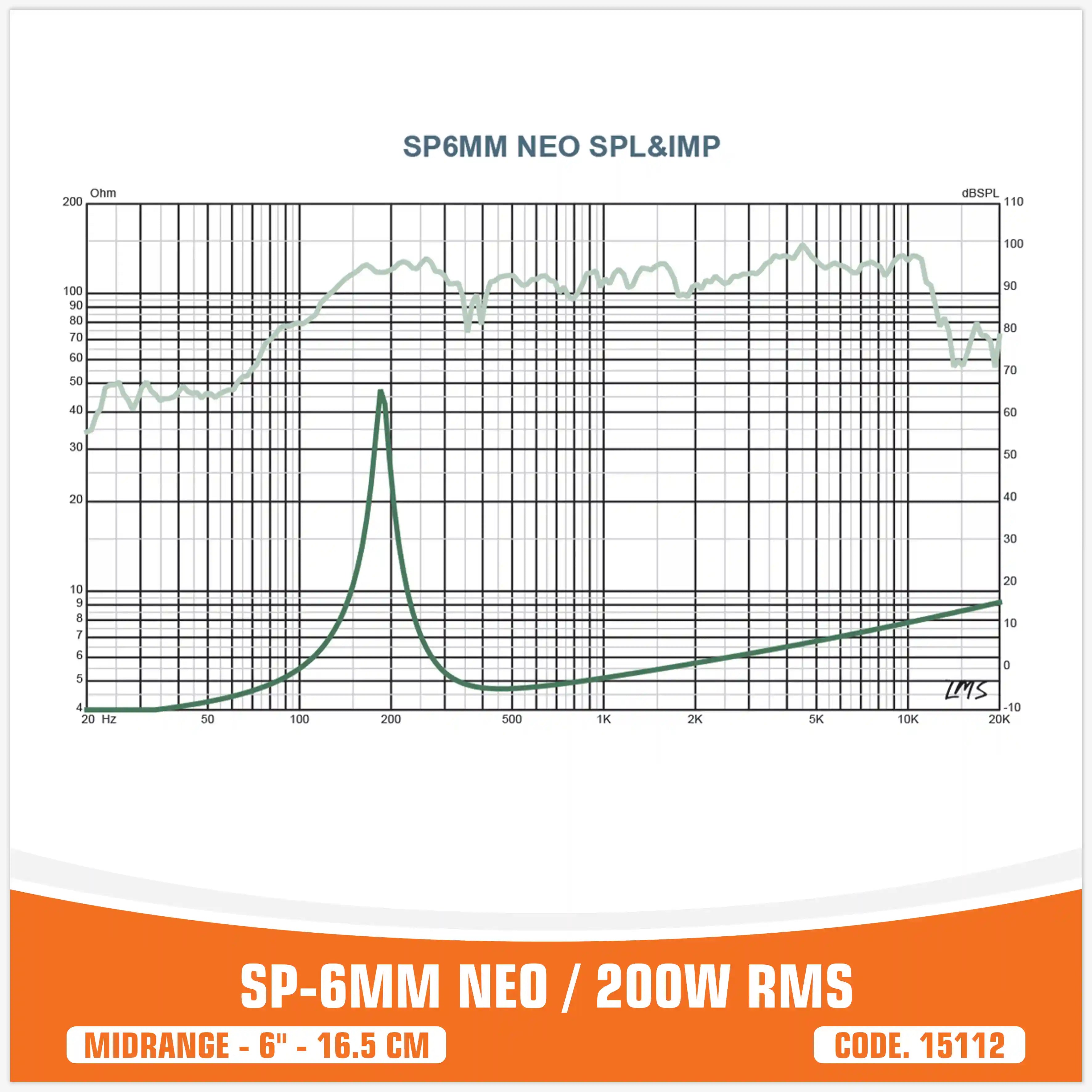 SP 6MM NEO MIDRANGE ESTREMO 6,5"/16,5CM MAGNETE NEODIMIO 200W RMS (PREZZO SINGOLO)