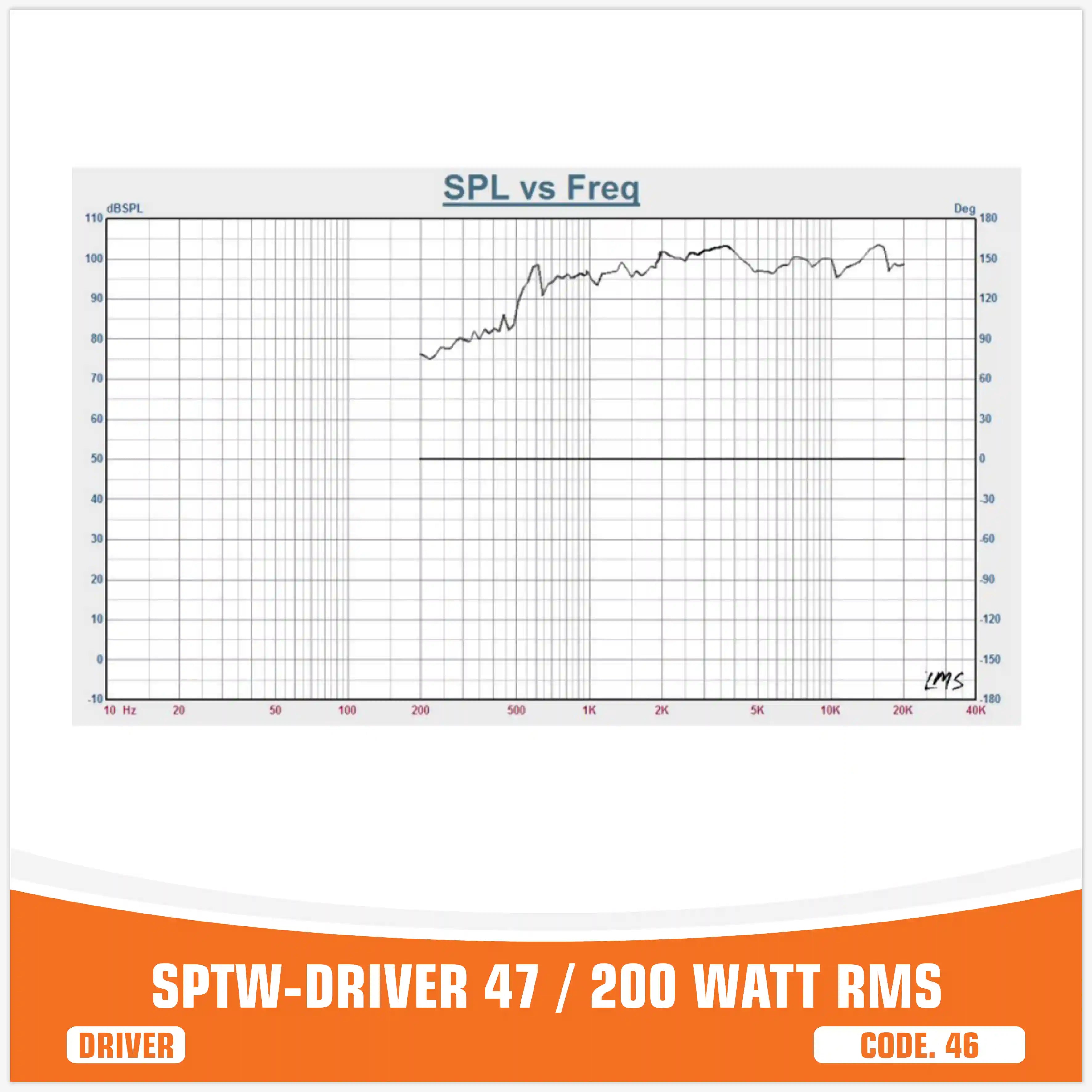 SP DRIVER 47 DRIVER COMPLETO DI FLANGIA 200W RMS (PREZZO UNITARIO)