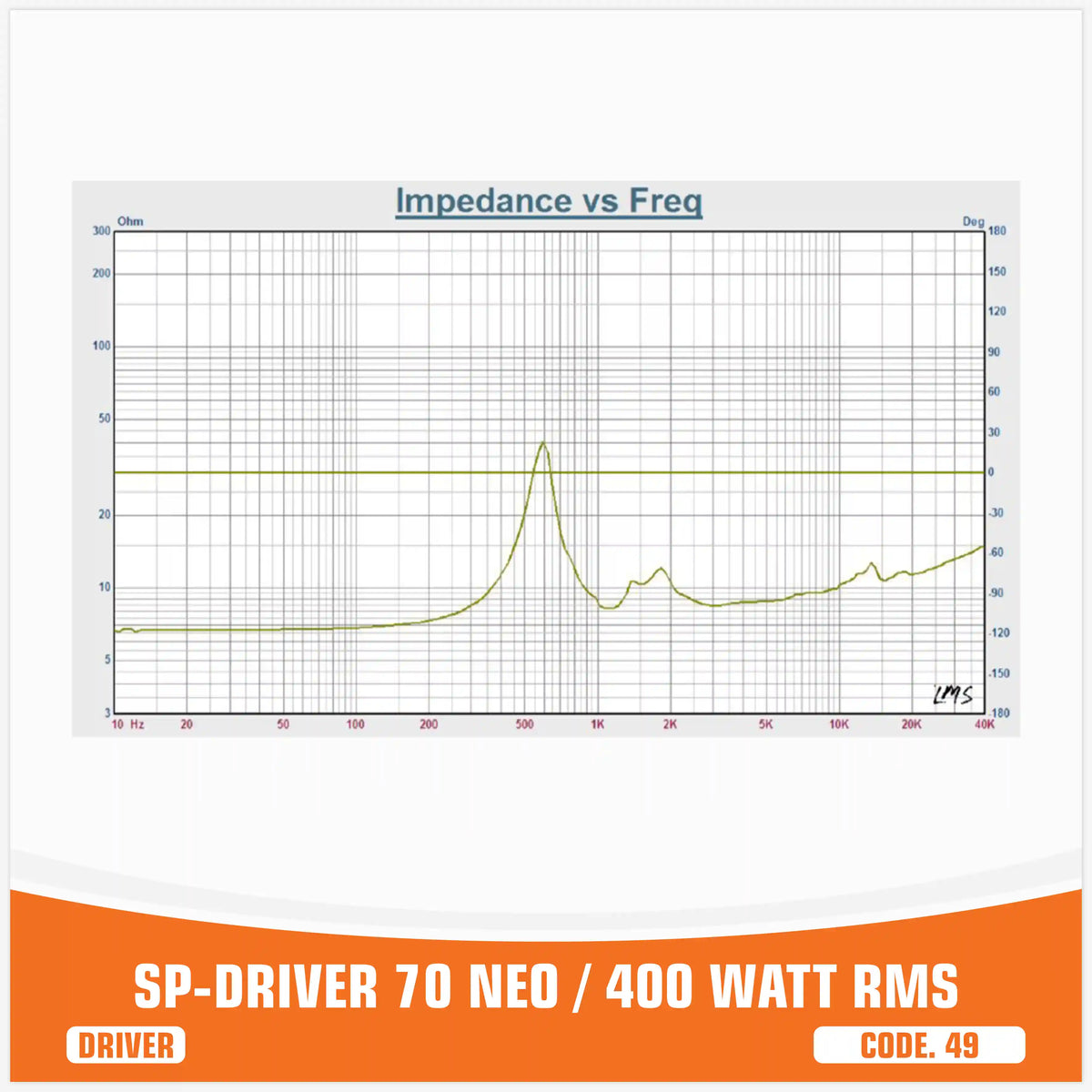 SP DRIVER 70 NEO complete compression driver with horn, neodymium magnet 400W RMS – SP Audio – view 10