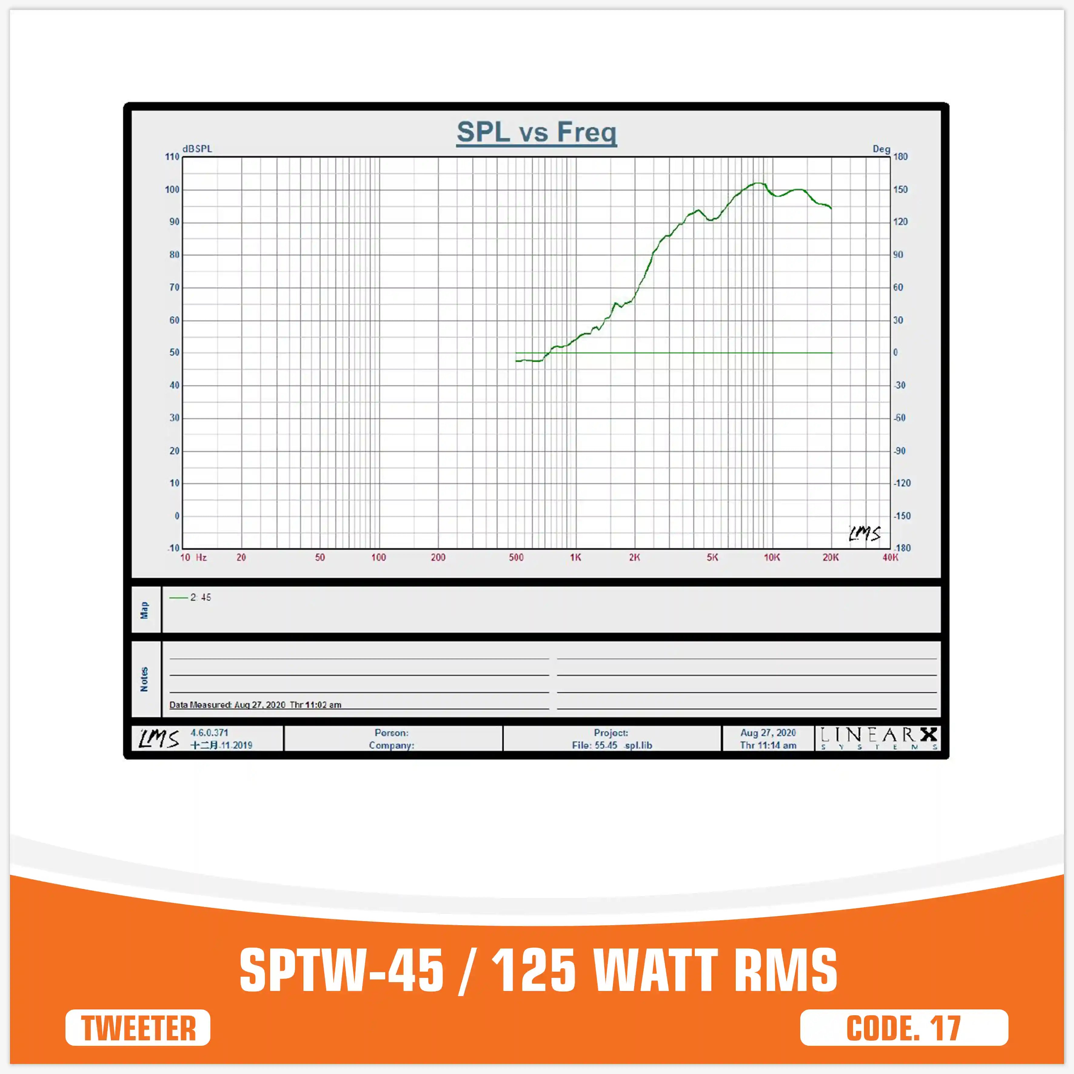 SP TW 45 TWEETER BULLET 125W RMS (PREZZO SINGOLO)
