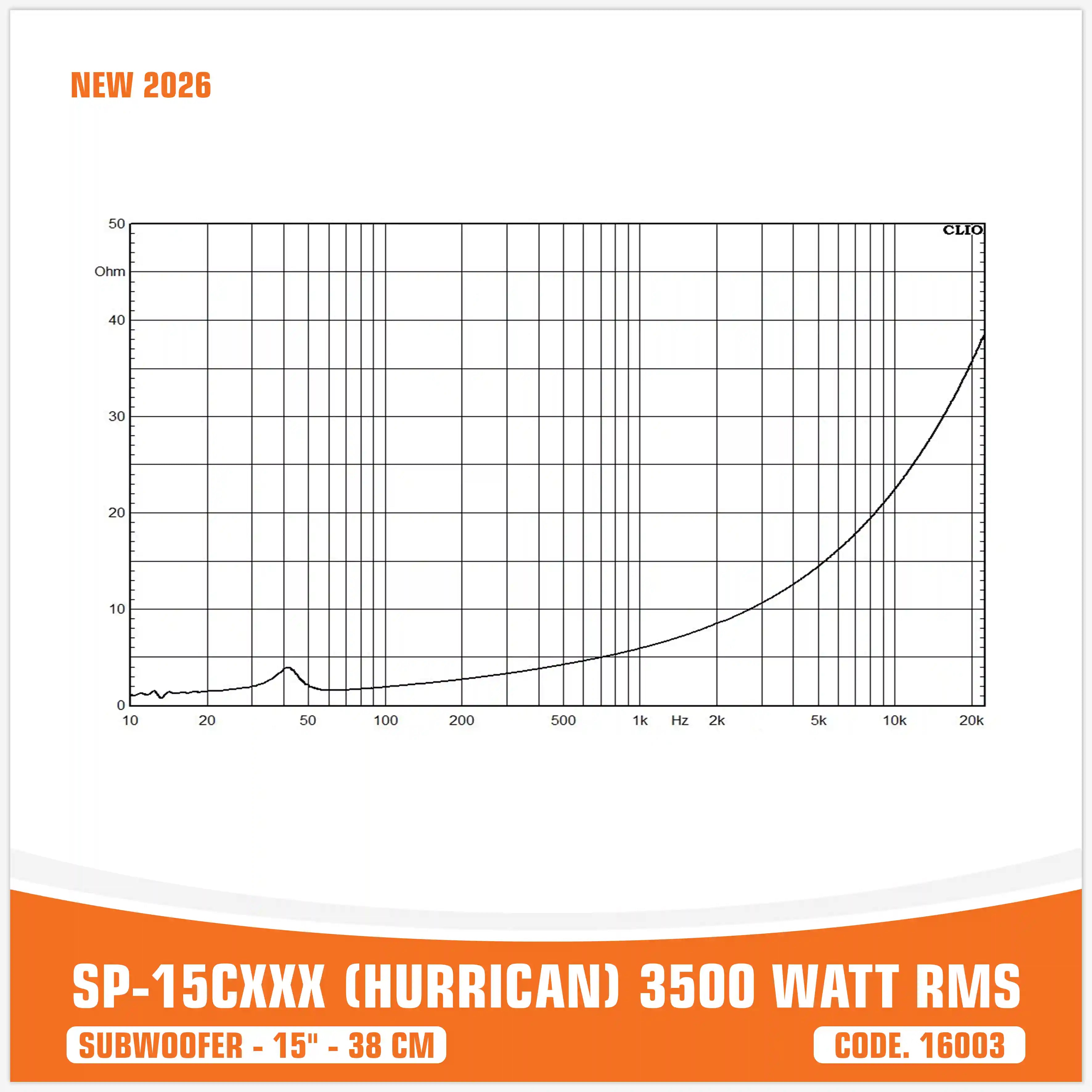 SP 15CXXX SUBWOOFER 15"/38CM BIG SORROUND 3500W RMS - NUOVO 2026 (PREZZO UNITARIO)