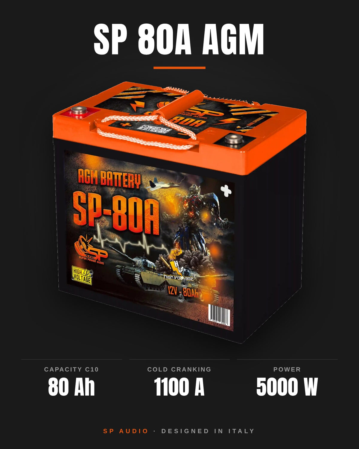 SP 80A AGM poster