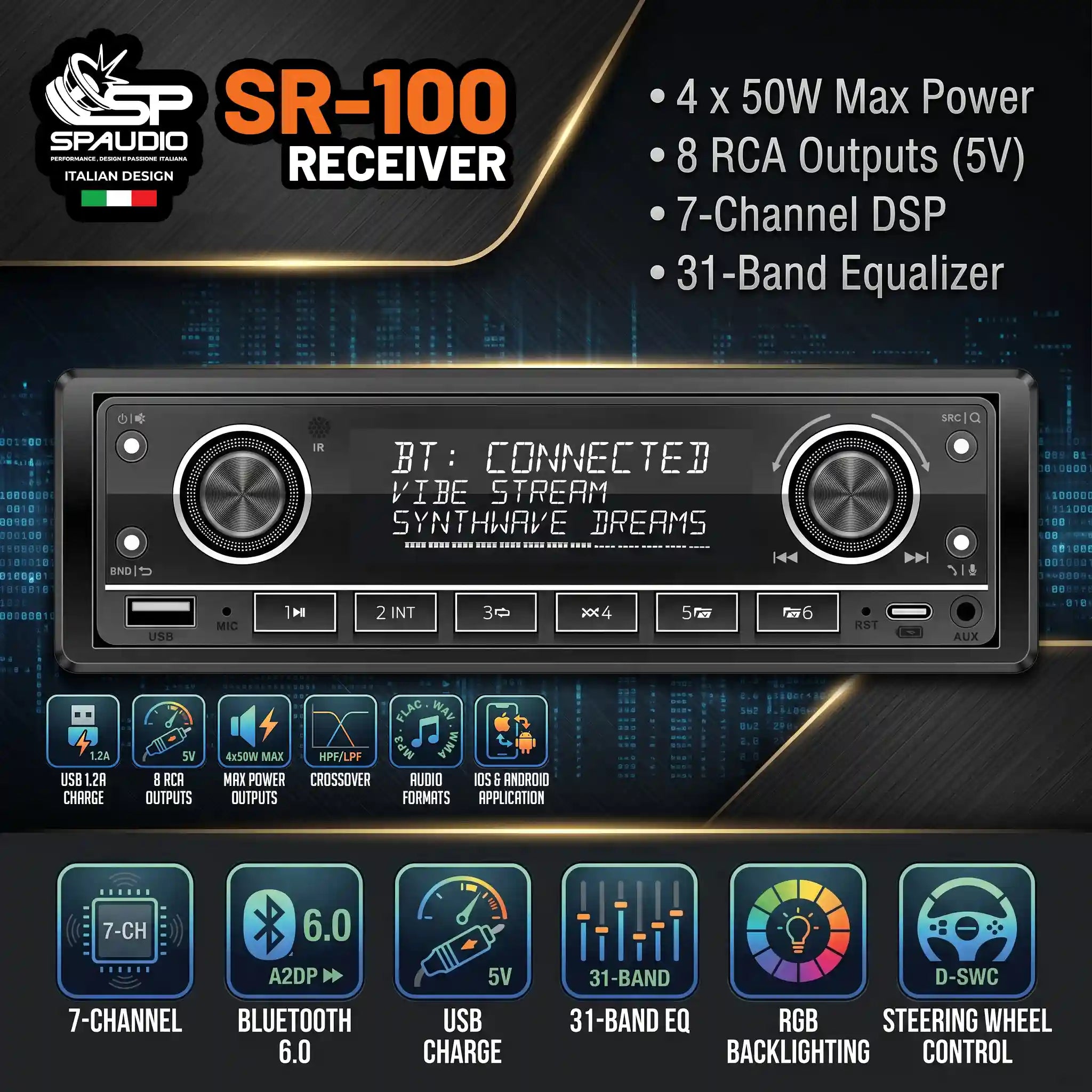 SR-100