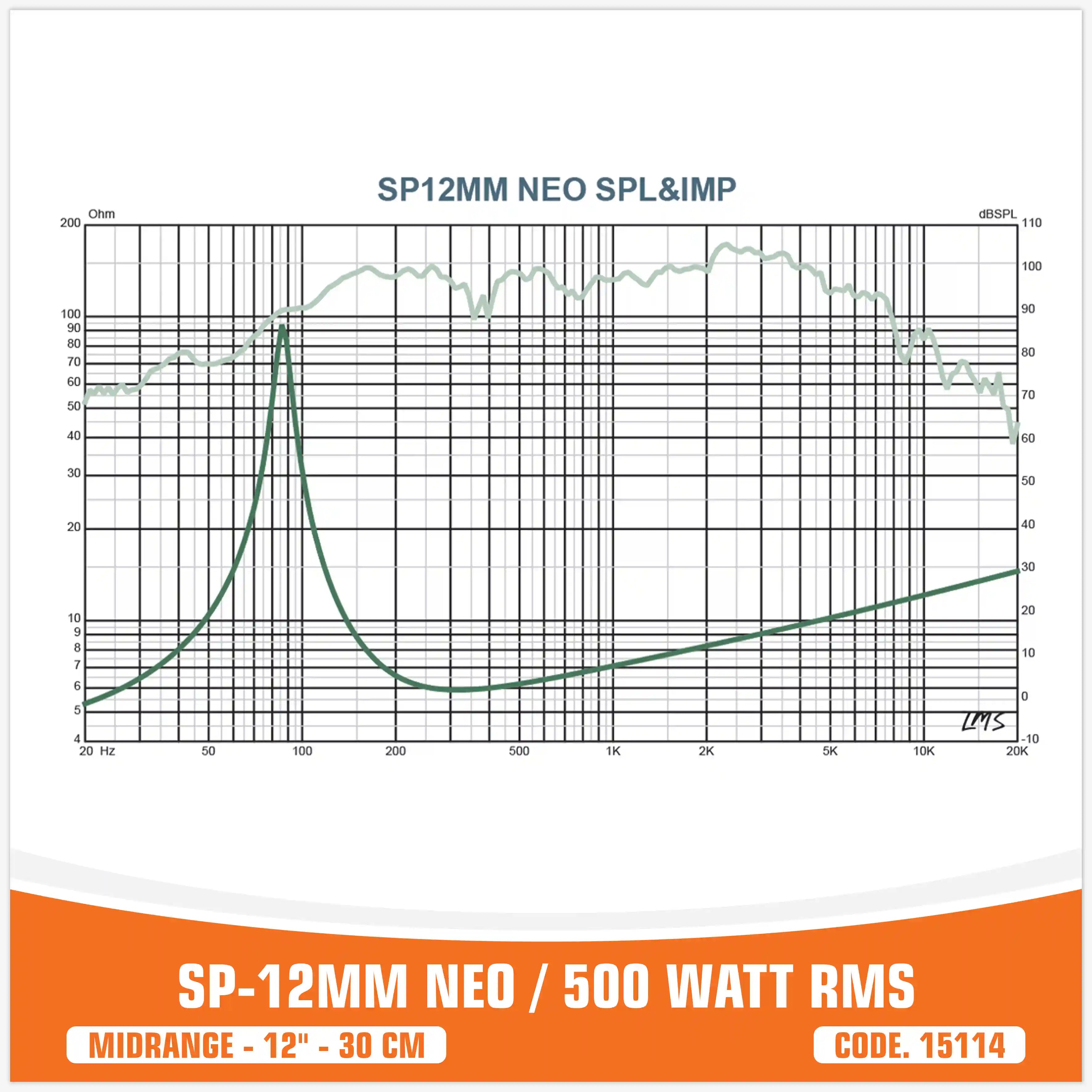 SP 12MM NEO MIDRANGE ESTREMO 12"/30CM MAGNETE NEODIMIO 500W RMS (PREZZO UNITARIO)