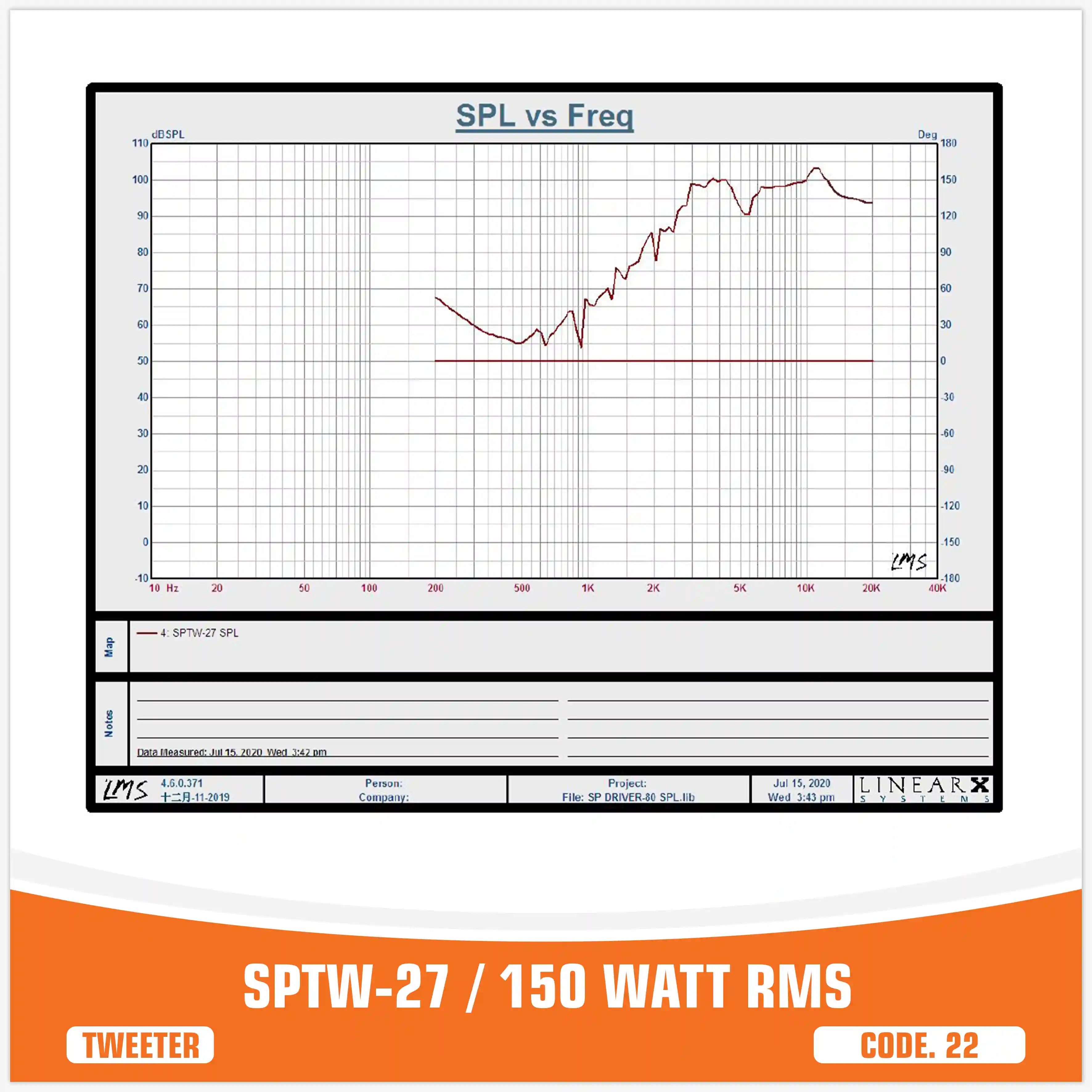 SP TW 27 TWEETER BULLET NEO MAGNETE 150W RMS (PREZZO COPPIA)