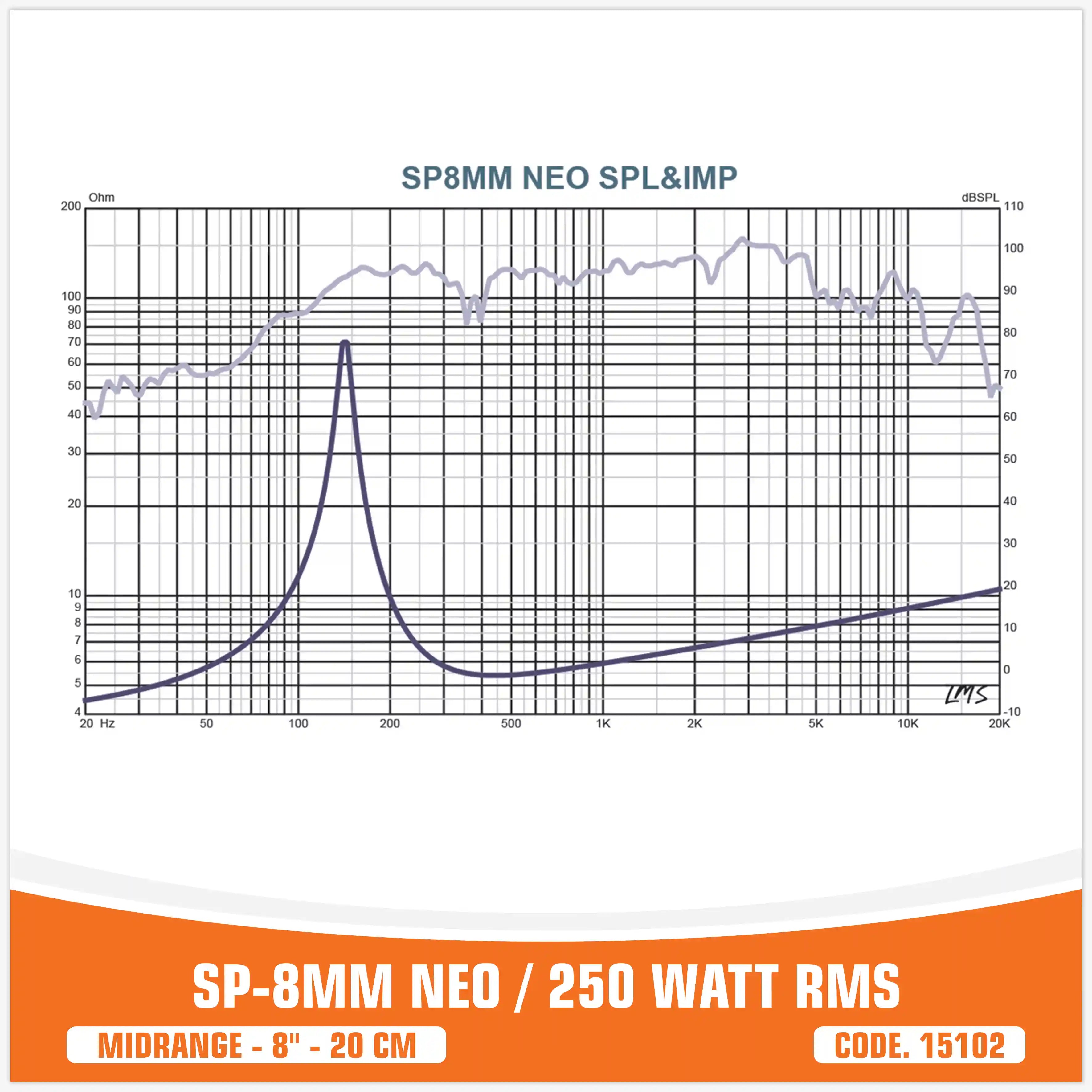 SP 8MM NEO MIDRANGE ESTREMO8"/20CM MAGNETE NEODIMIO 250W RMS (PREZZO UNITARIO)