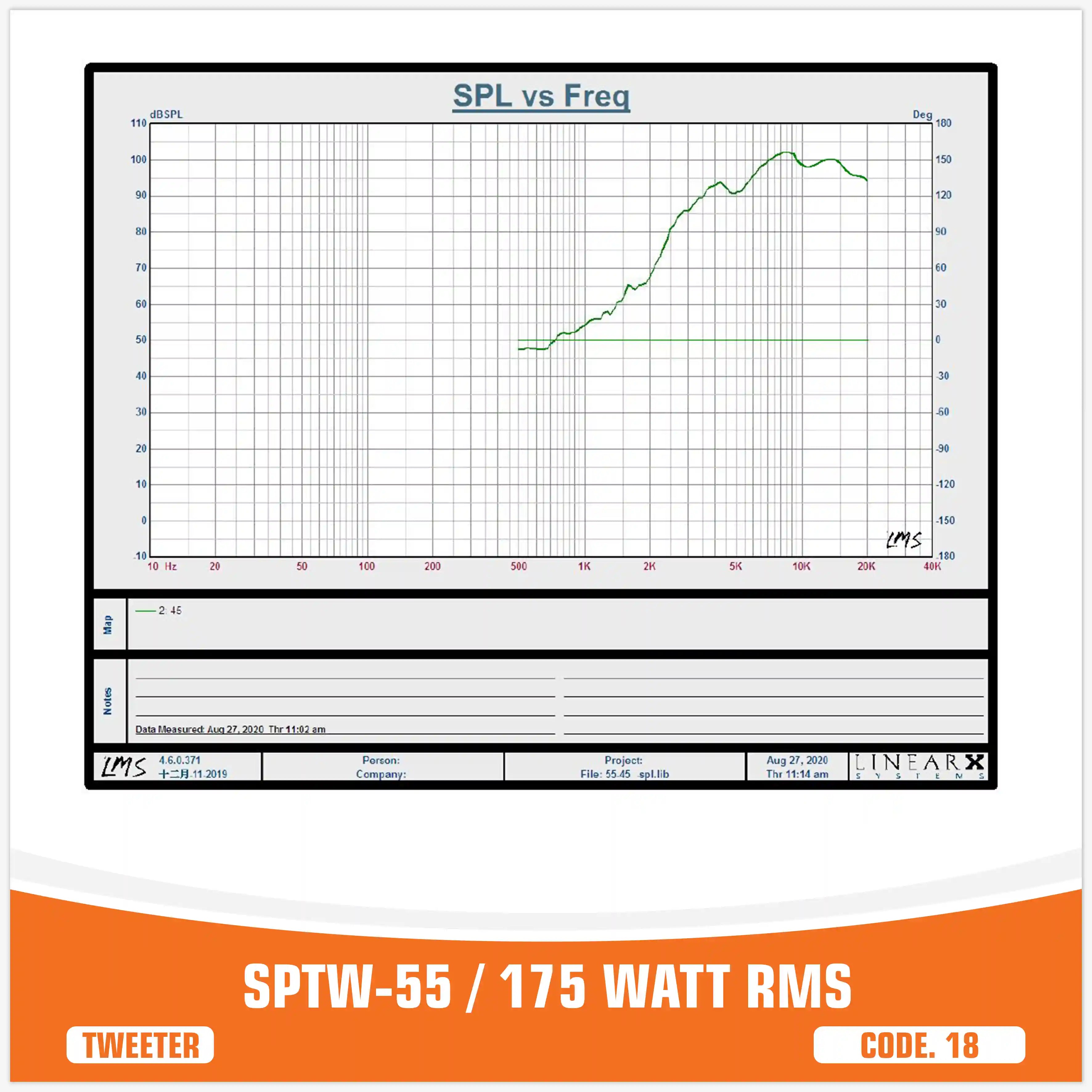 SPTW-55/175 WATT RMS