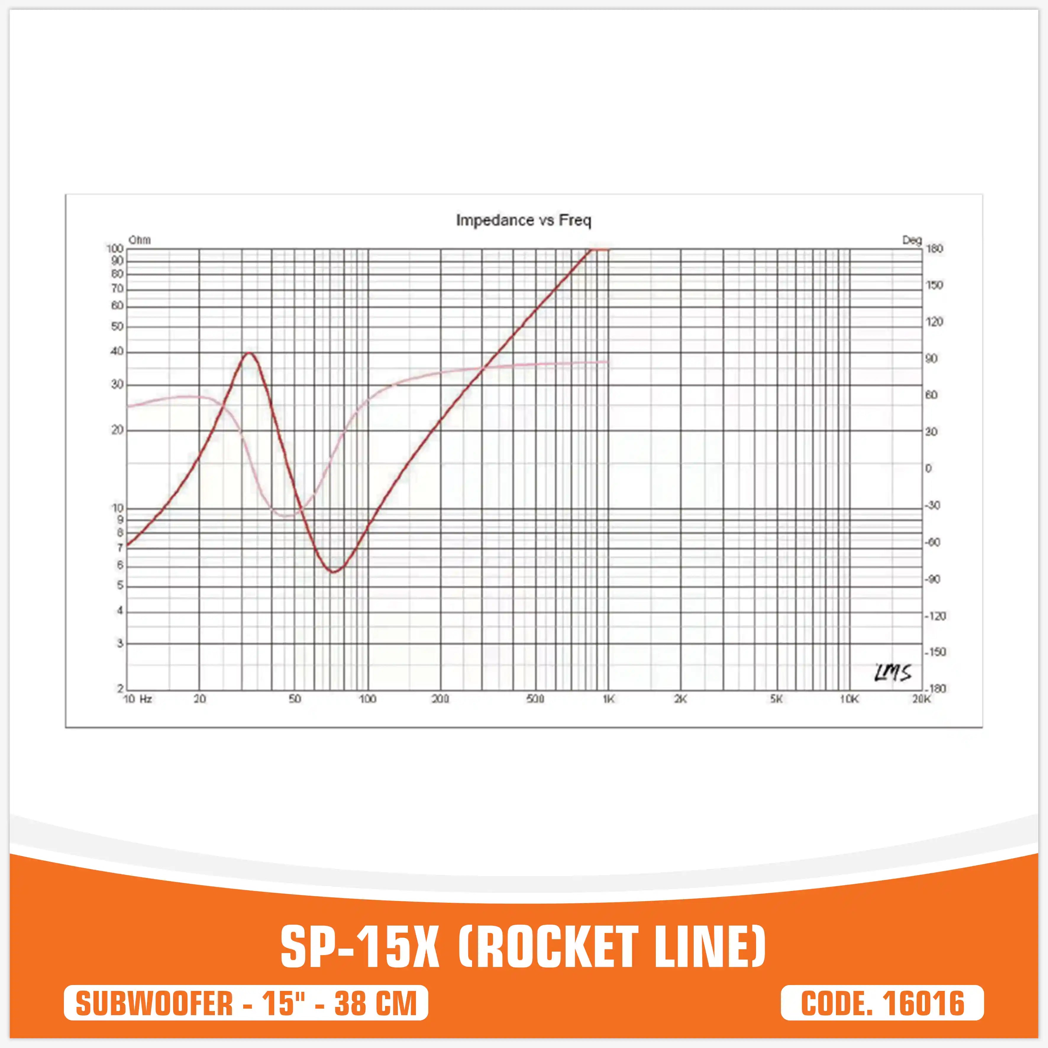 SP15X ROCKET LINE 15"/38CM SPL 7000+ RMS (PREZZO SINGOLO)