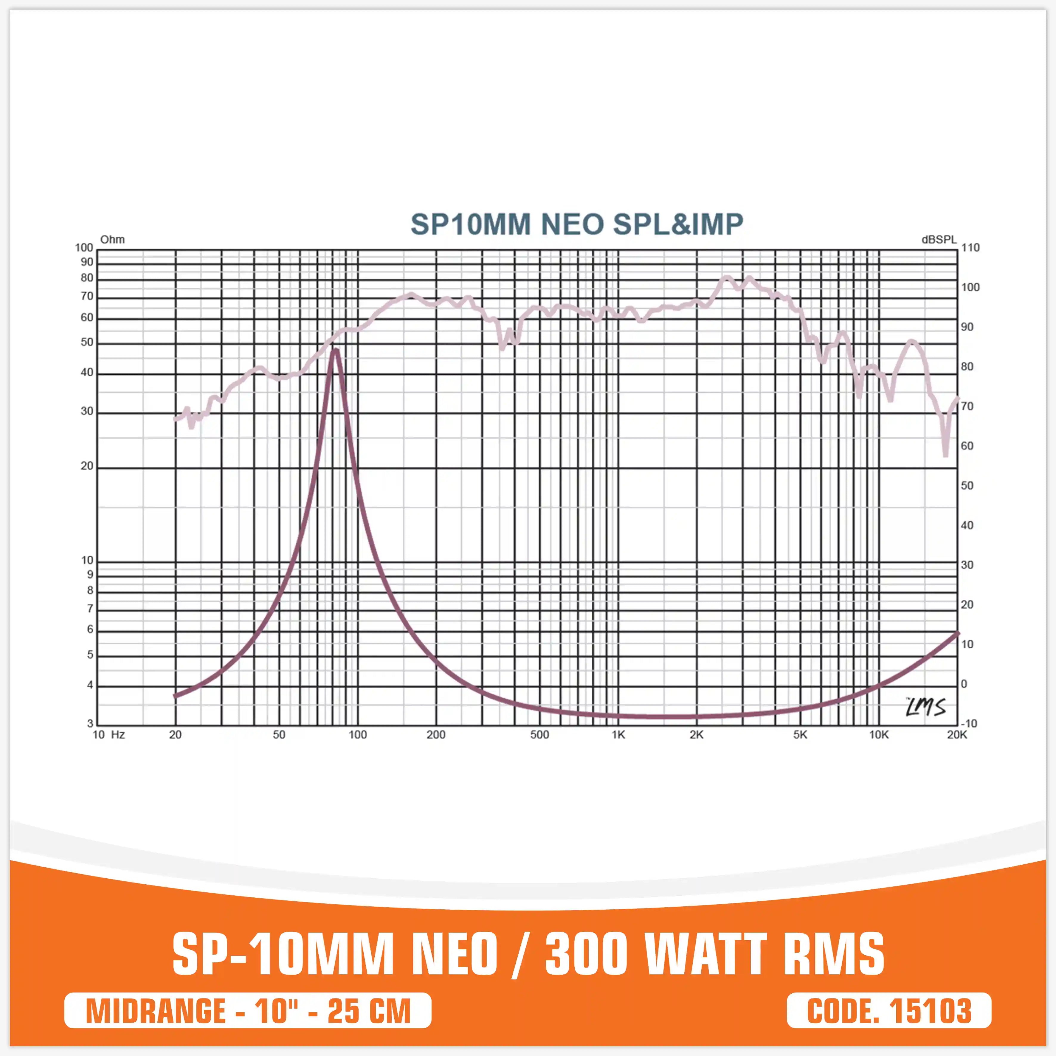 SP 10MM NEO MIDRANGE ESTREMO 10"/25CM MAGNETE NEODIMIO 300W RMS (PREZZO UNITARIO)