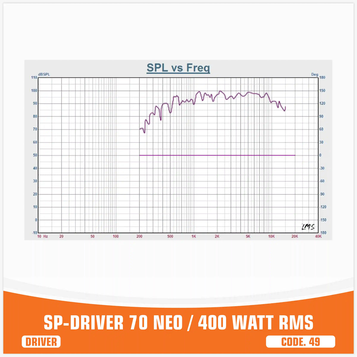 SP DRIVER 70 NEO complete compression driver with horn, neodymium magnet 400W RMS – SP Audio – view 9