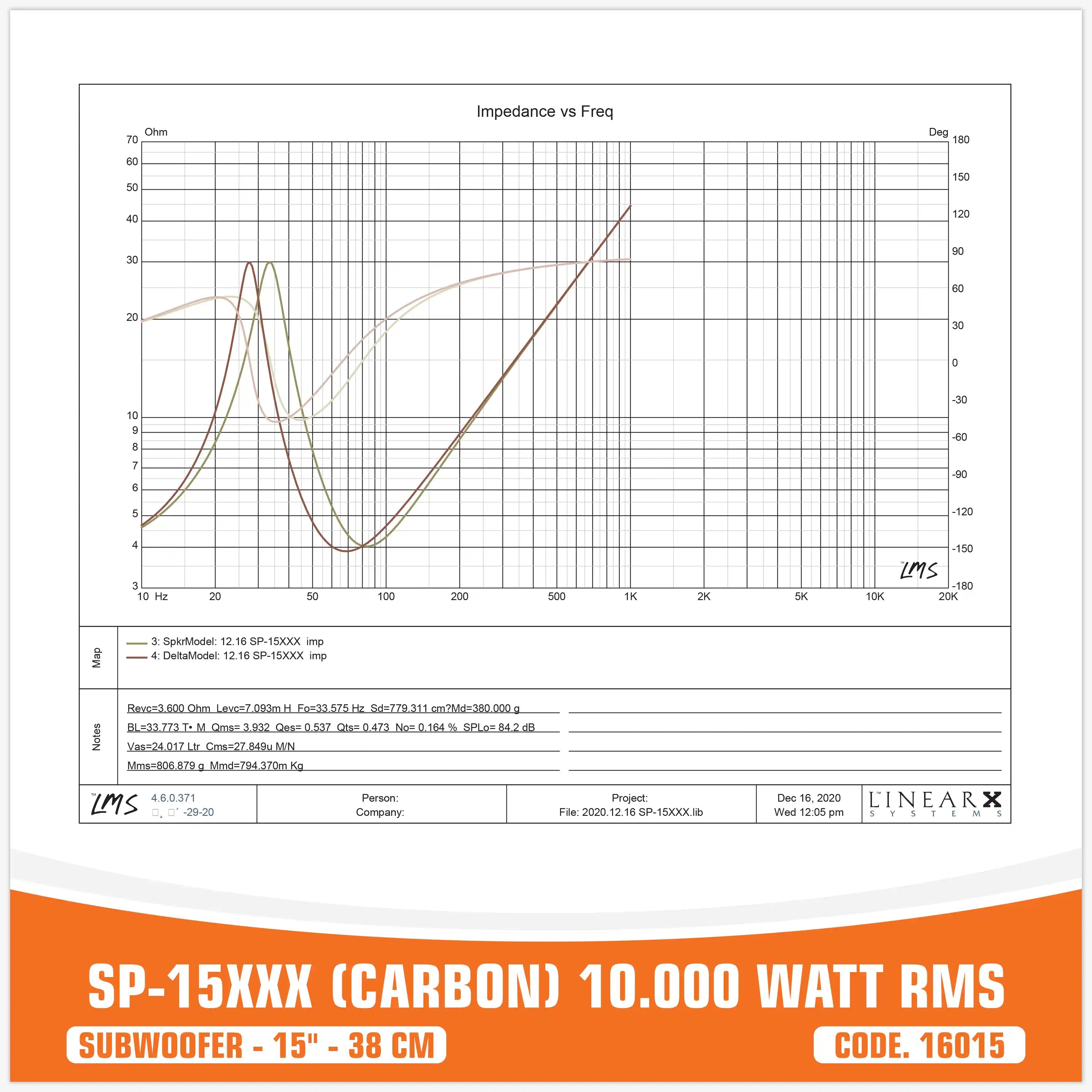 SP15XXX SUBWOOFER  FIBRA DI CARBONIO 15"/38 CM 10000W RMS (PREZZO UNITARIO)