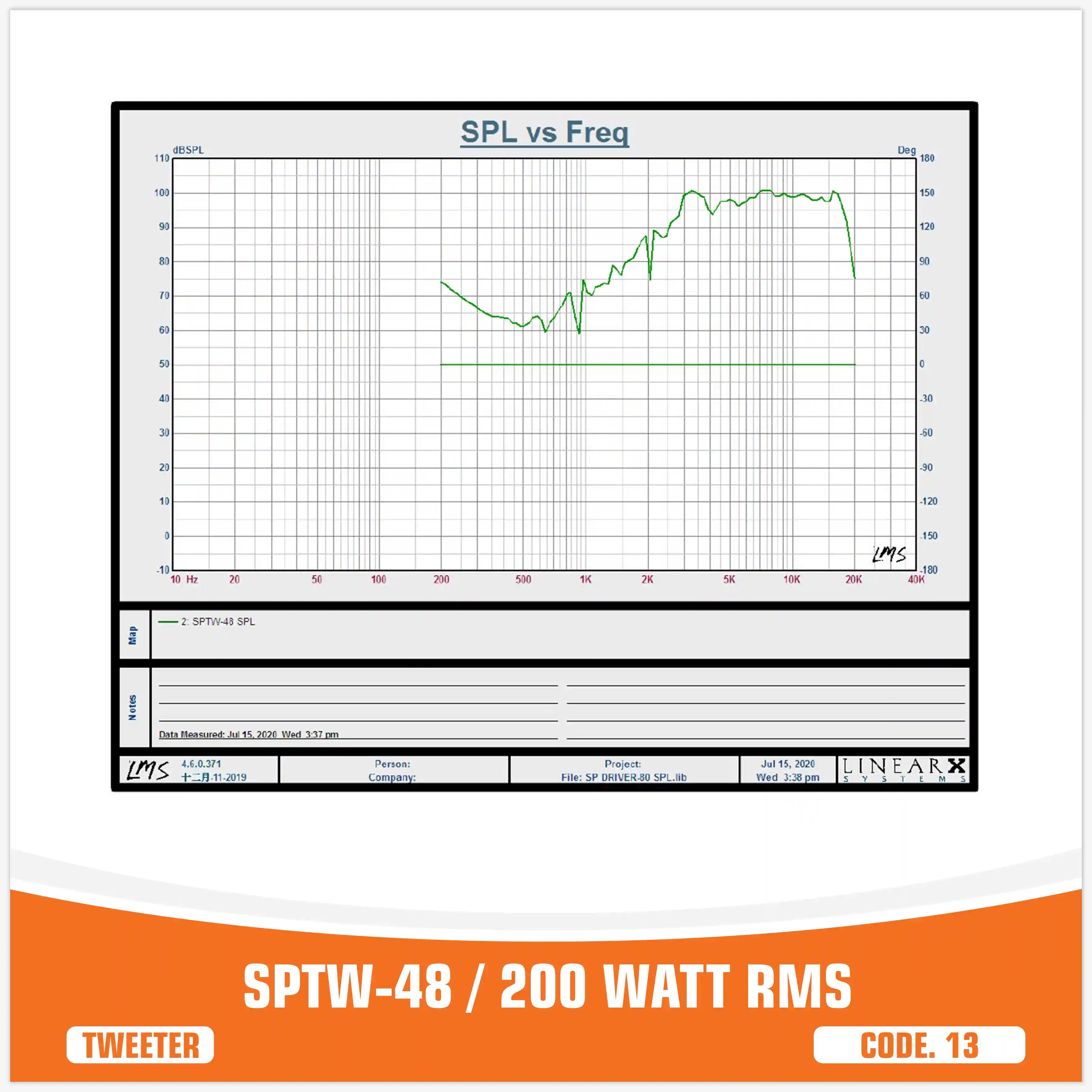 SP TW 48 BULLET TWEETER 200W RMS (PRIX ​​UNIQUE)