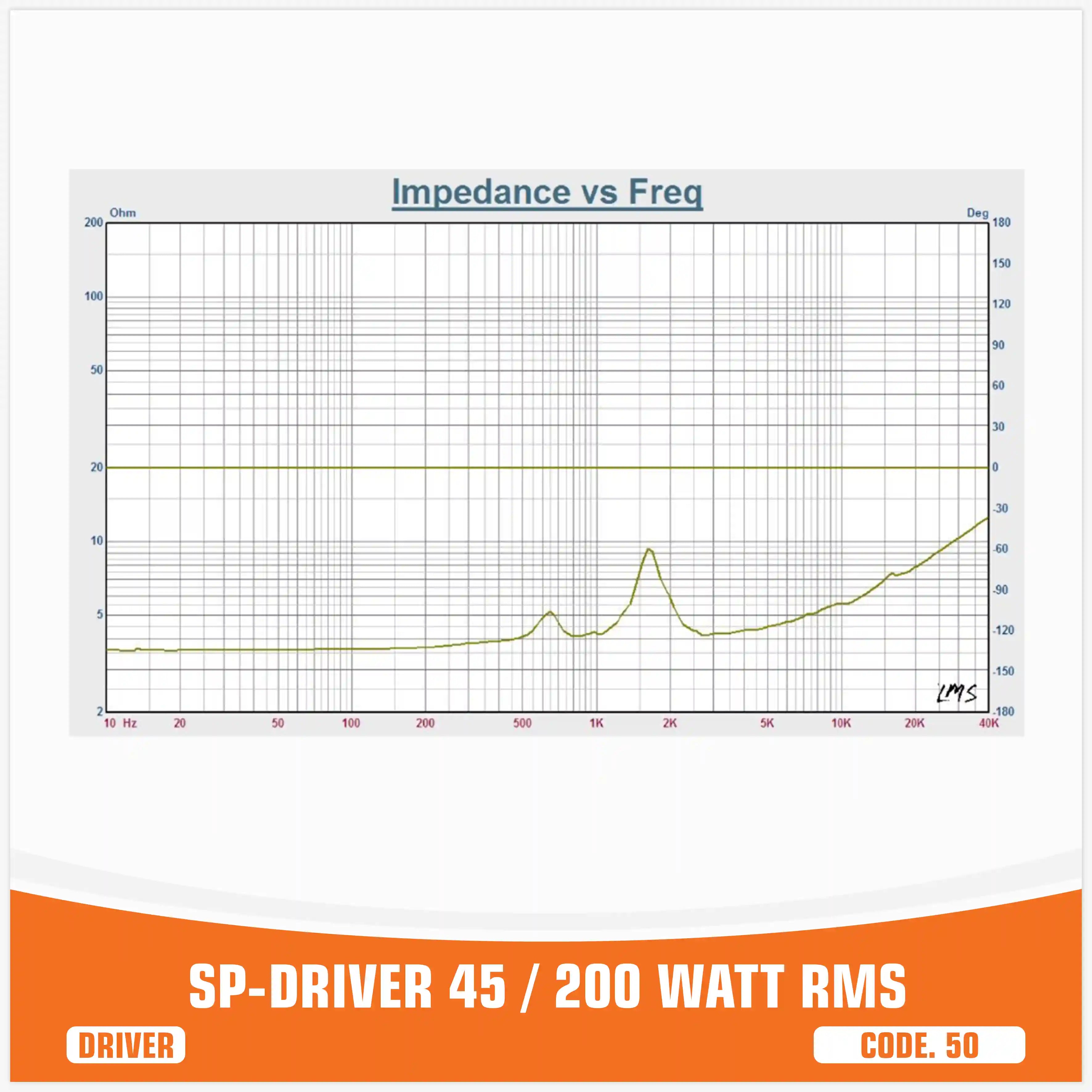 SP DRIVER 45 DRIVER COMPLETO DI FLANGIA 200W RMS (PREZZO UNITARIO)