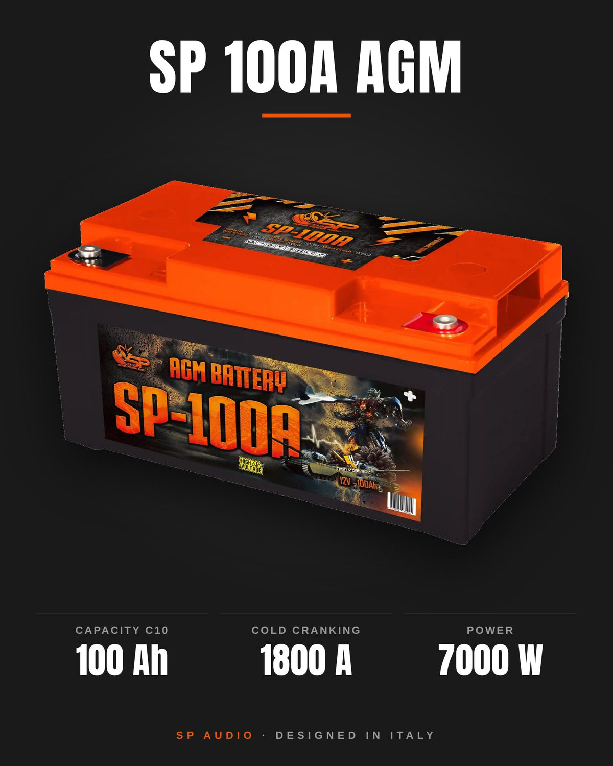 SP 100A AGM poster