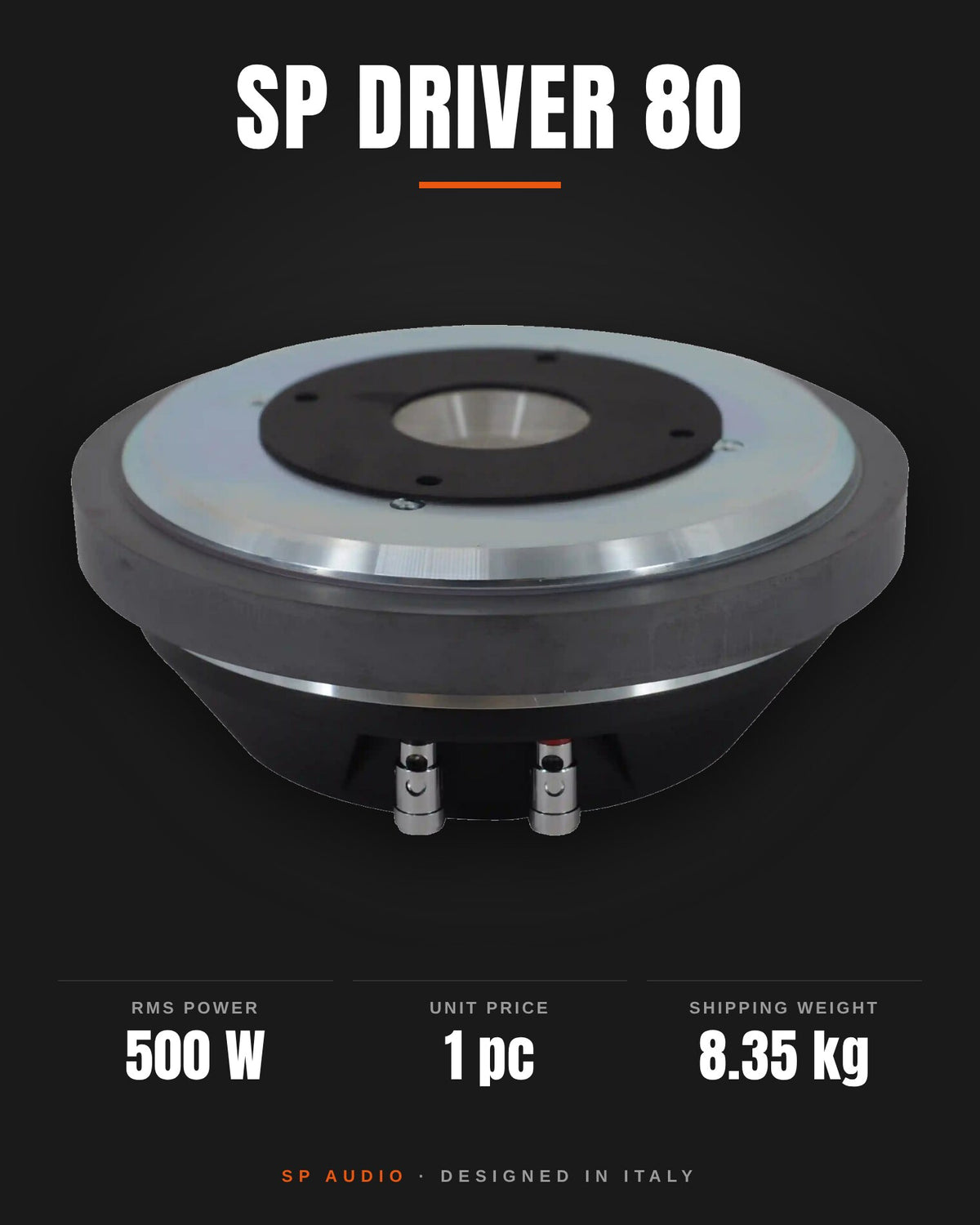 SP DRIVER 80 poster