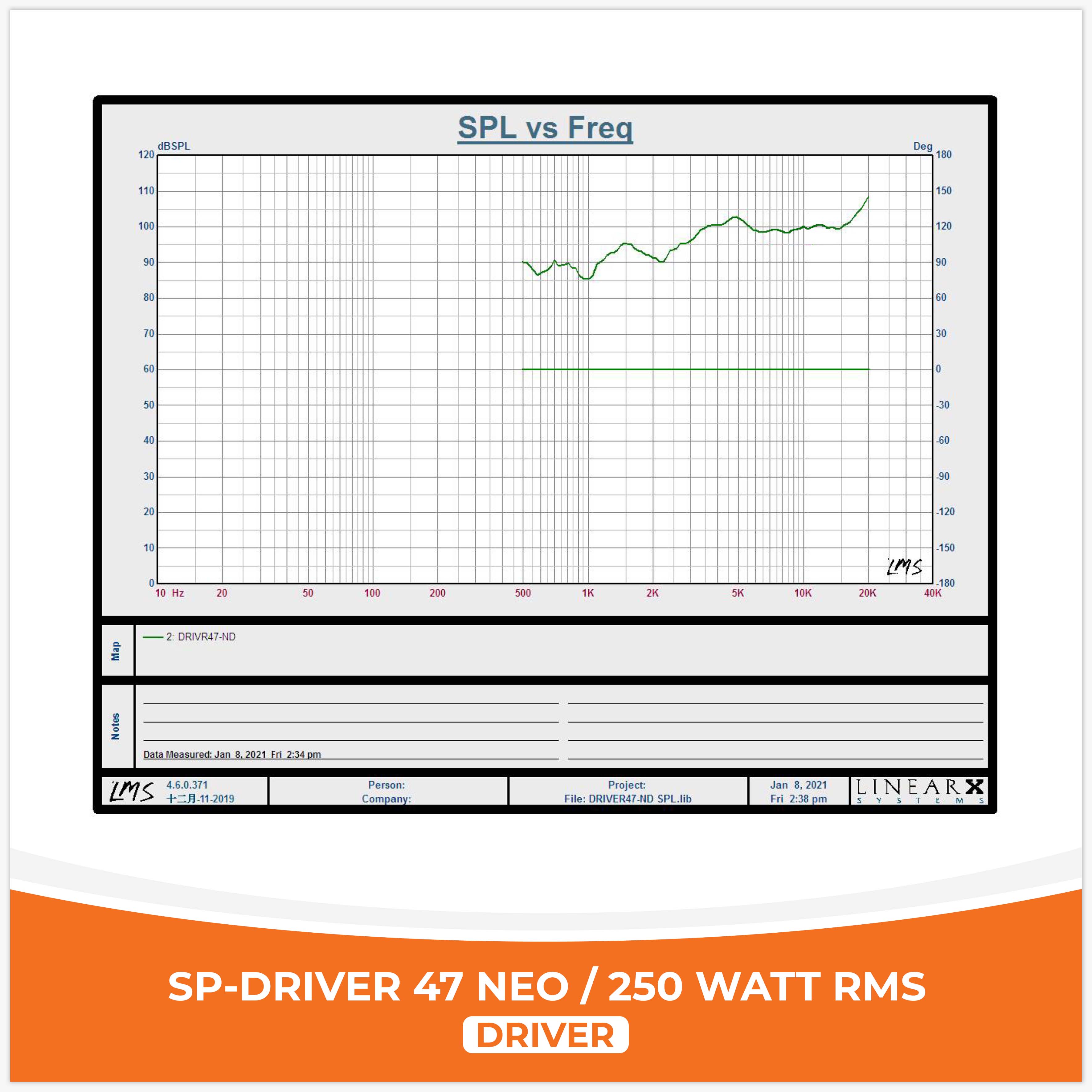 (47 NEO  درایور)
(با هورن)
(250W RMS)
(قیمت تک)