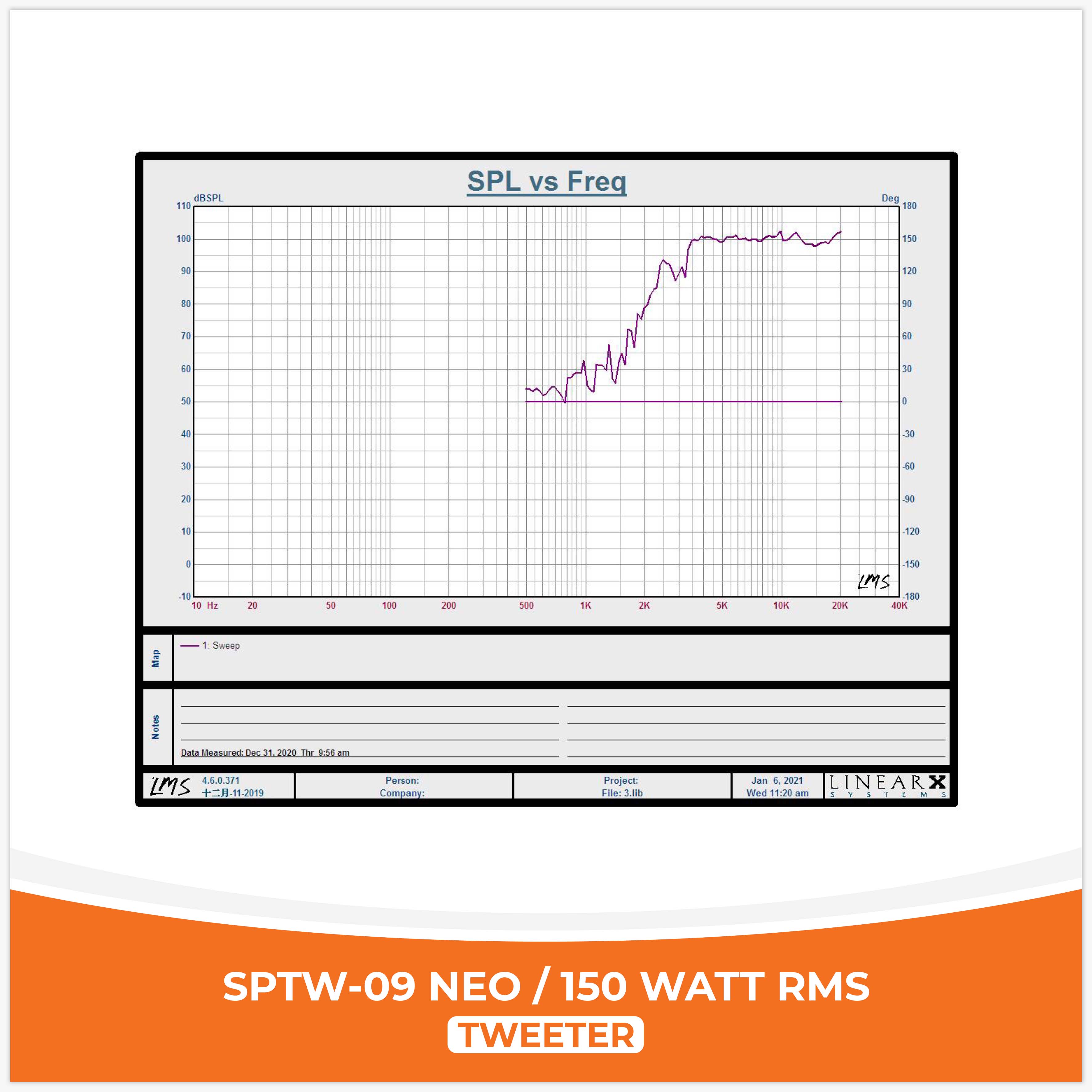 (SPTW  09 NEO)
(150W RMS)
(مگنت نئو)
(قیمت تک)